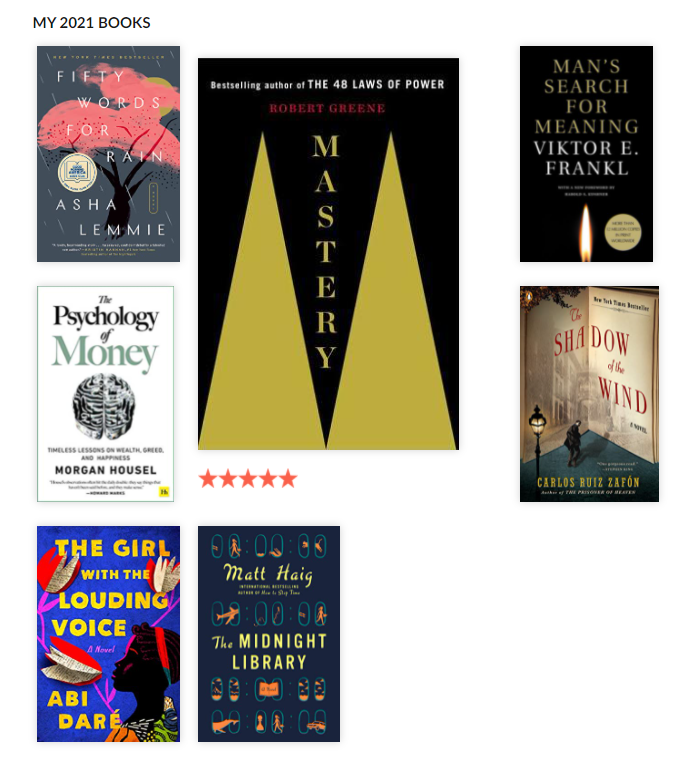 Goodreads library of 2021 books