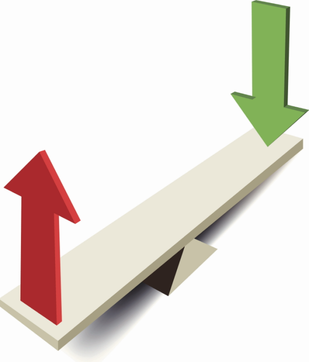 inverse proportions