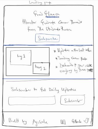 Sketch Landing Page